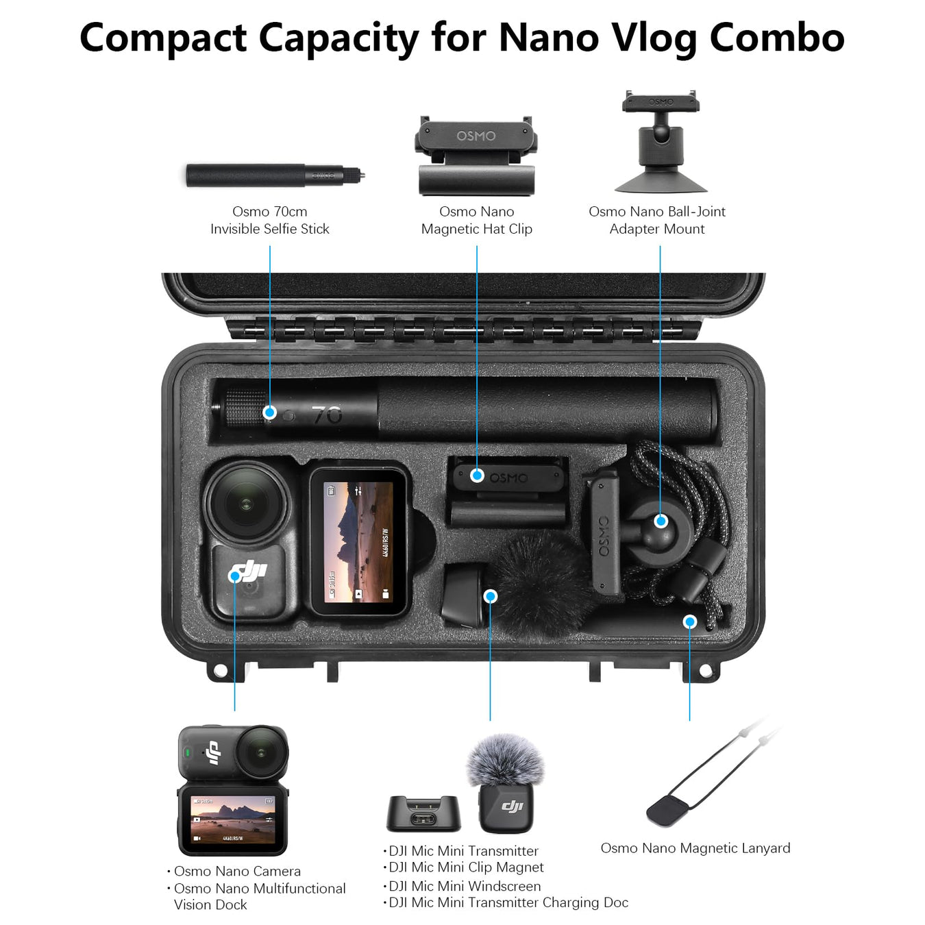 DJI Osmo Nano