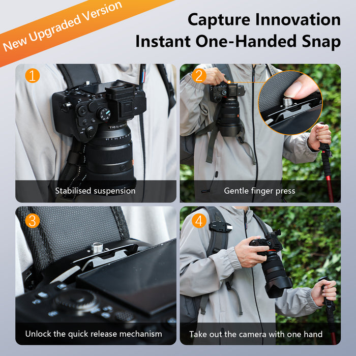 Camera Backpack Clip for DSLR, Upgraded One-Handed Operation Bag Strap Belt Clip with Quick Release Plate Mount for Canon Nikon Sony Fuji Go-Pro Action Cam with Safety Latch, Black