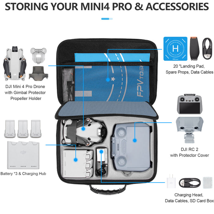 Mini 4 Pro RC 2 Case [CASE ONLY], Waterproof Shoulder Bag for DJI Mini 4 Pro Fly More Combo Accessories, Fits RC2 Remote with Sunshade