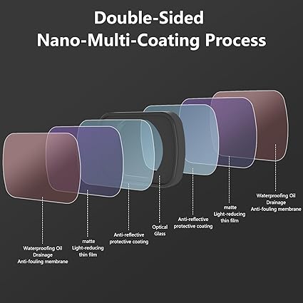 FPVtosky ND Filter Set for DJI Osmo Pocket 3 & Creator Combo