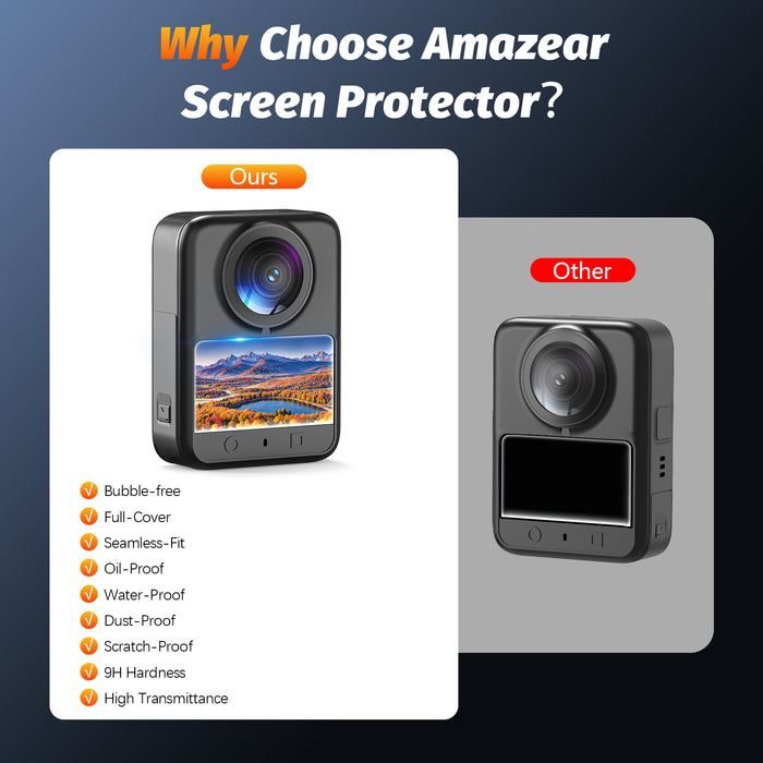 Screen Protector for DJI OSMO 360 Accessories, Ultra HD Osmo360 2 Pack Tempered Glass, 9H Hardness Anti-Fingerprint Scratch Resistant Display Film Full Screen Protection