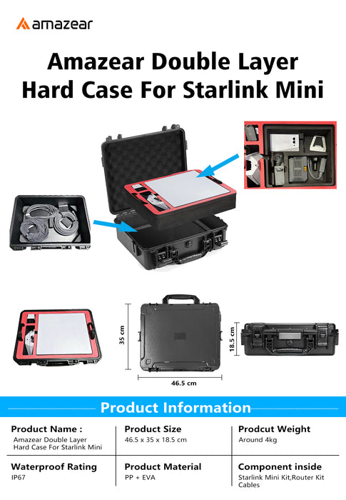 Double Layer Waterproof Hard Carrying Case  for Starlink Mini