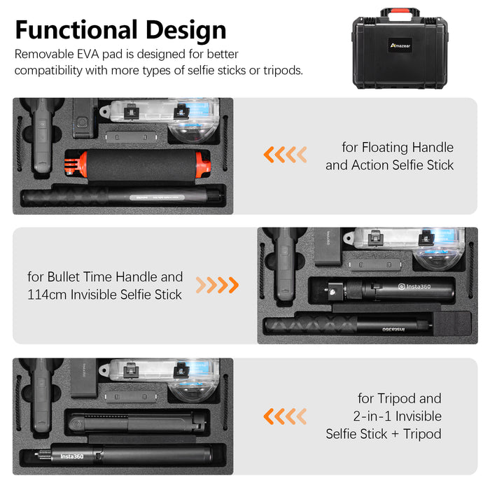 Waterproof Carrying Case for Insta360 X5, Insta360 X4, Insta360 X3 Camera and Other Accessories(Case Only)