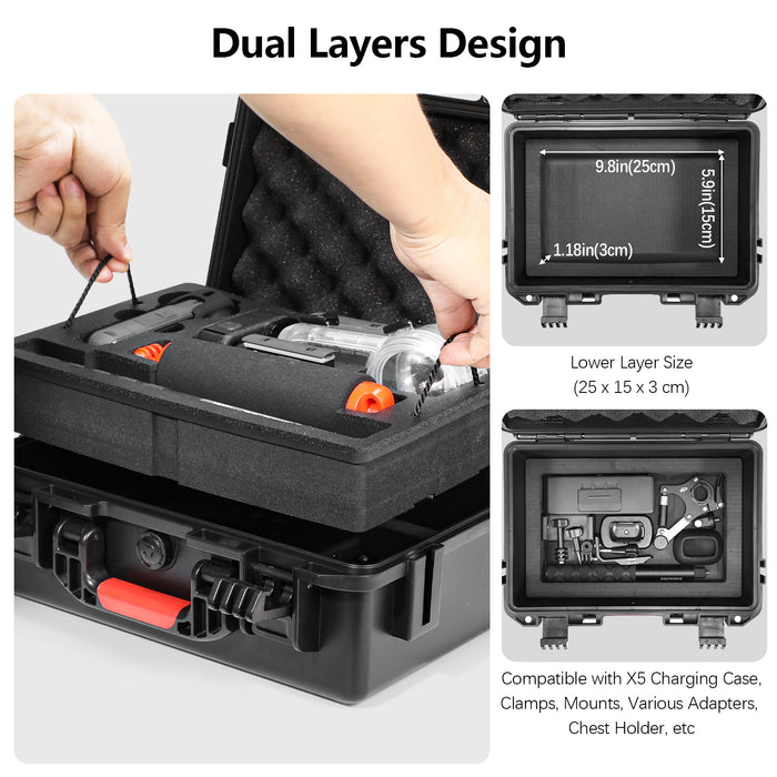 Waterproof Carrying Case for Insta360 X5, Insta360 X4, Insta360 X3 Camera and Other Accessories(Case Only)