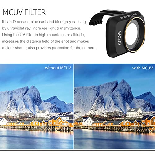 ND Filter ket for DJI Mavic Mini2 SE/DJI Mini2 /Mini/Mini SE Drone，4 Pack-(CPL, MCUV, ND4, ND8)