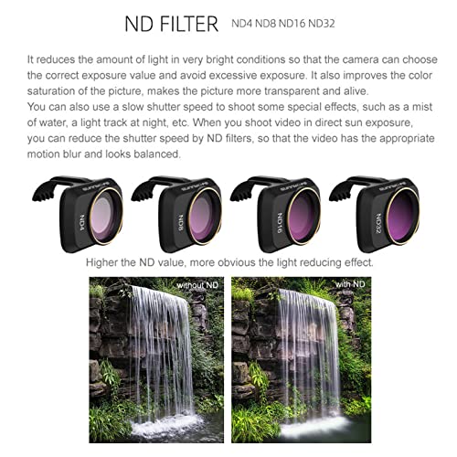 ND Filter ket for DJI Mavic Mini2 /Mini/Mini SE Drone，6 Pack-(CPL, MCUV, ND4, ND8, ND16, ND32)