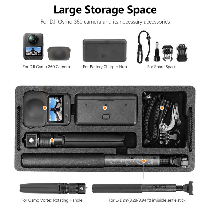 Osmo 360 Hard Case, Dual Layer IP67 Waterproof Shockproof Carrying Case for DJI Osmo 360 Adventure Combo Accessories, Portable Compact Carrier Lightweight