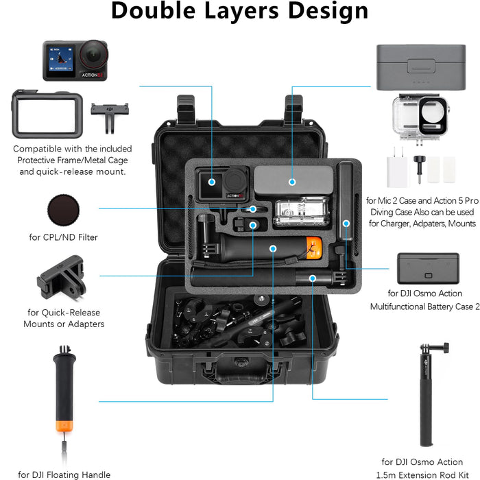 Hard Case for DJI Osmo Action 5 Pro