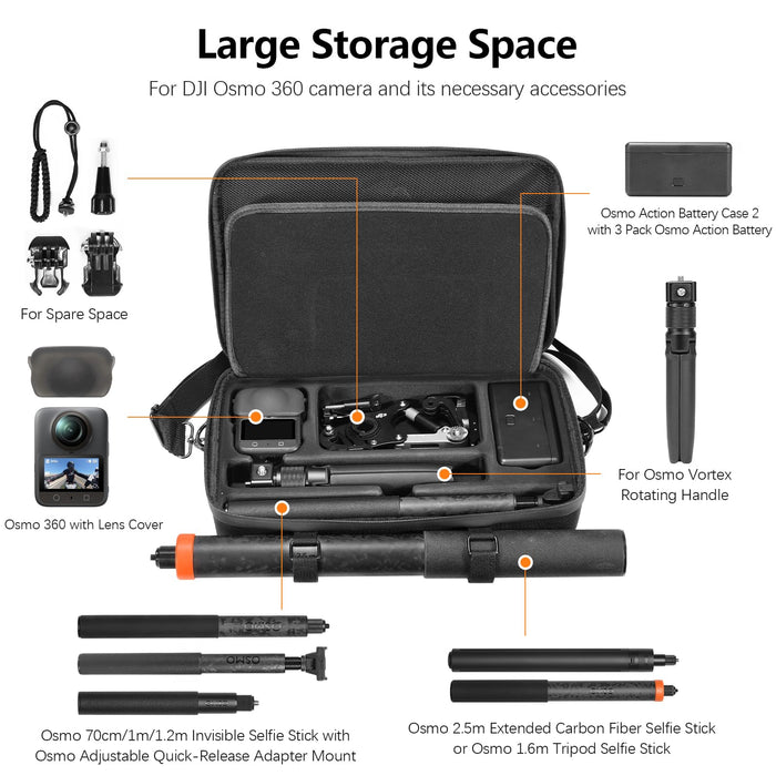Carrying Case for DJI Osmo 360 Accessories, Portable Nylon Osmo360 Action Camera Travel Bag with Shoulder Strap Fit 2.5M 8.2ft Selfie Stick (Black)