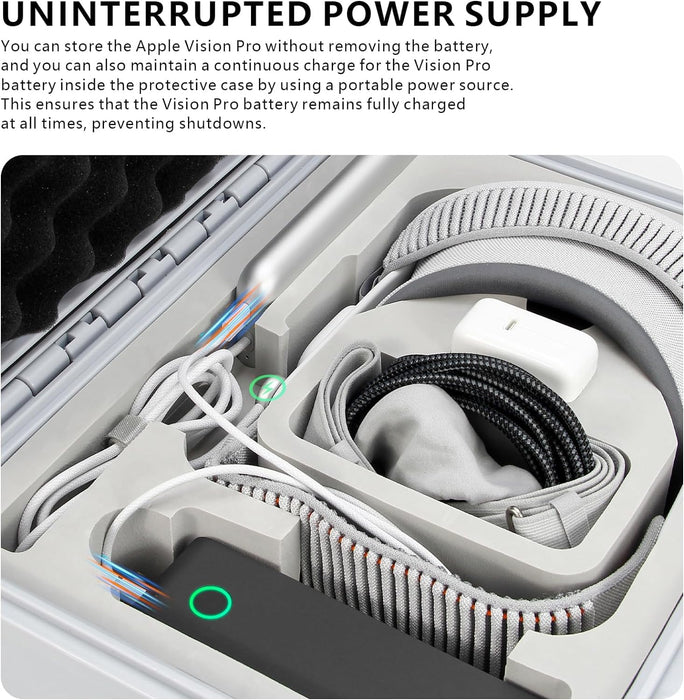 Hard Case for Apple Vision Pro