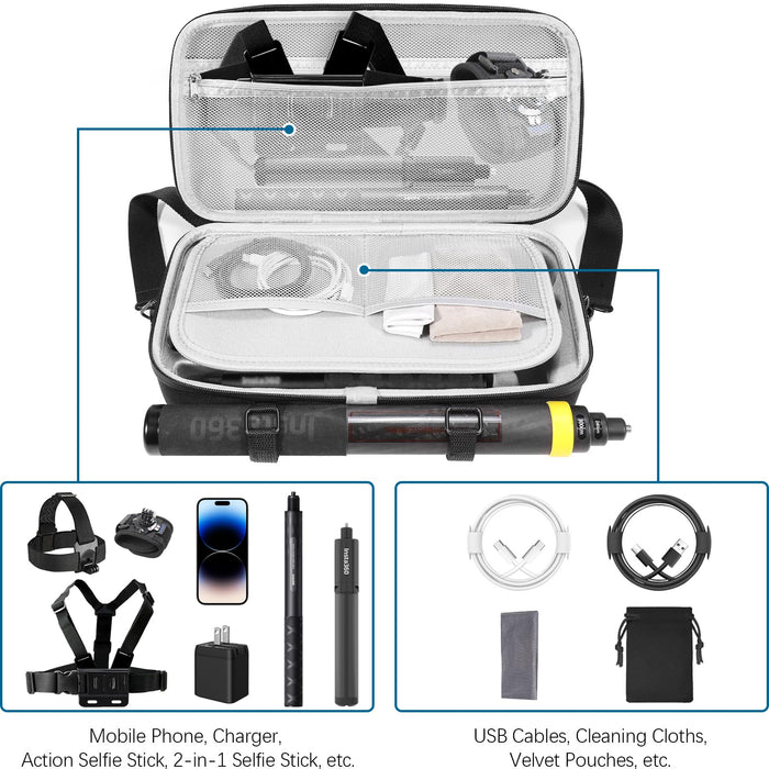 Carrying Case for Insta360 X5 Accessories
