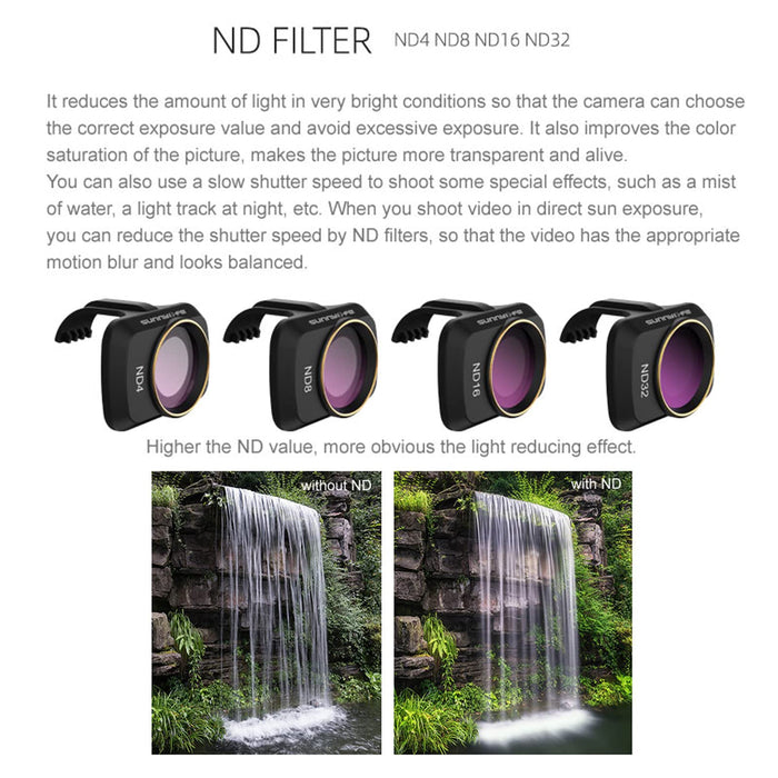 ND Filter ket for DJI Mavic Mini2/2SE/4K Drone, Mini 4K Lens Filter kit Accessories, 4 Pack-(CPL, MCUV, ND4, ND8)