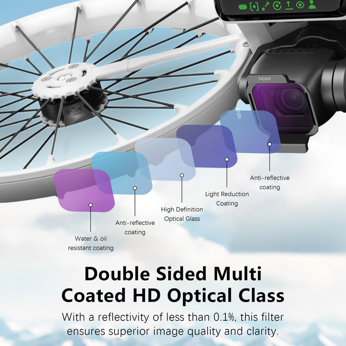 FPVtosky ND Filter Set for DJI Flip Accessories, HD Optical Glass Multi-Coated Neutral Density Filters 4 Pack CPL ND16 ND64 ND256