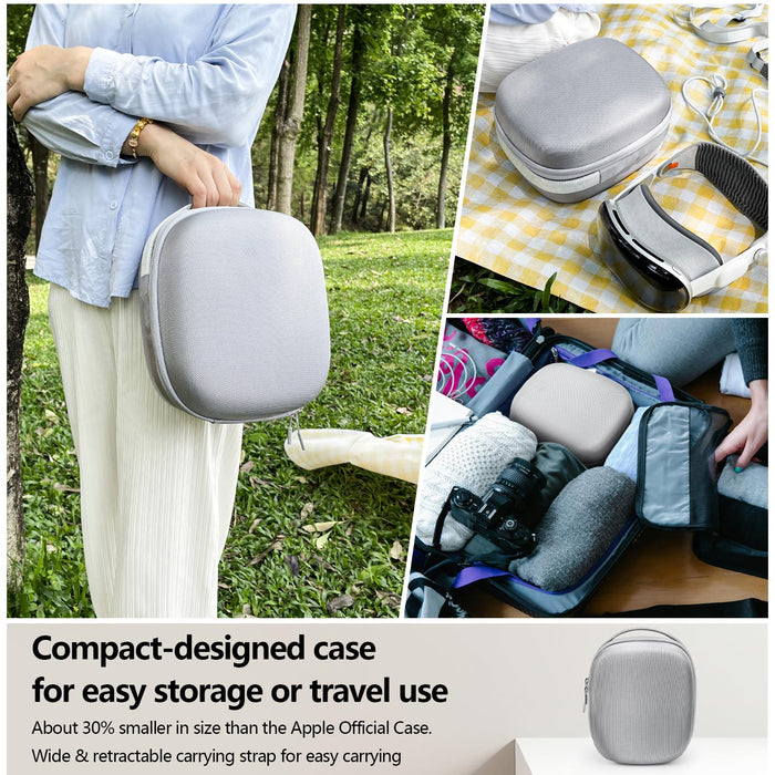 10-in-1 Carrying Case Set for Apple Vision Pro