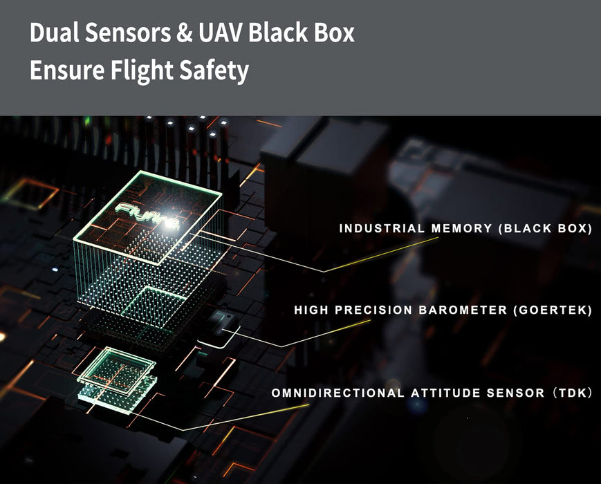 2024 Upgraded Drone Parachute for DJI Mavic 3/Mavic 3 Classic/Mavic 3 Cine/Mavic 3 Pro/Mavic 3E/Mavic 3T/Air 3/Air 2/Air2s/Mavic Pro/Mavic 2,3rd Gen Manti 3 Plus UAV Flight Safety Guard