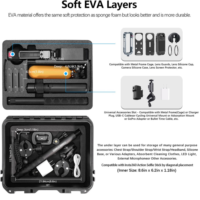 Hard Case Bundle Kitt for Insta360 X5 - Insta 360 X5 X4 Accessories Combo with 30W Wall Charger, Screen Protectors, Lanyard, Cleaning Cloth, Shoulder Strap, Waterproof Carrying Case, Black