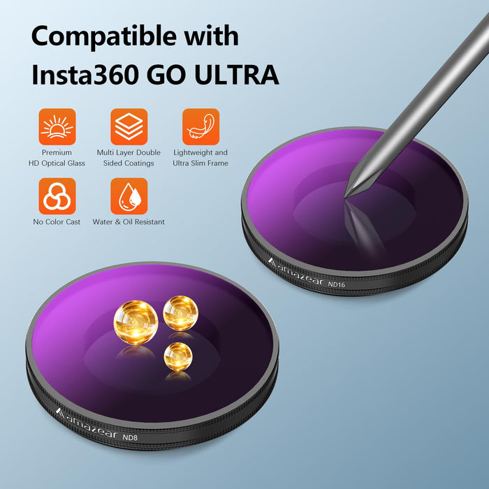 ND & CPL Filters Set for Insta360 Go Ultra, Insta 360 Accessories ND8 + ND16 + ND32 + CPL Replacement Lens Filters Kit | 4 Pack | Optical Glass | HD | Oil Resistant | Easy to Use |