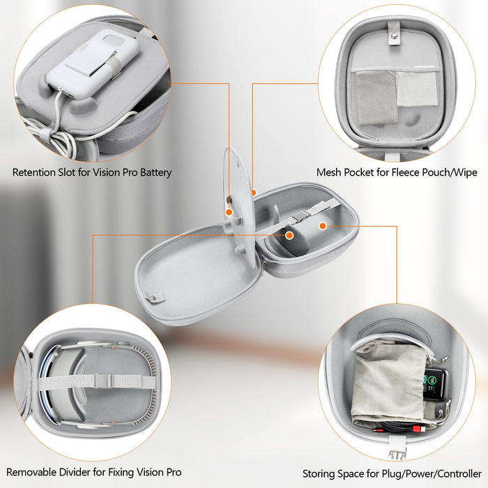 10-in-1 Carrying Case Set for Apple Vision Pro