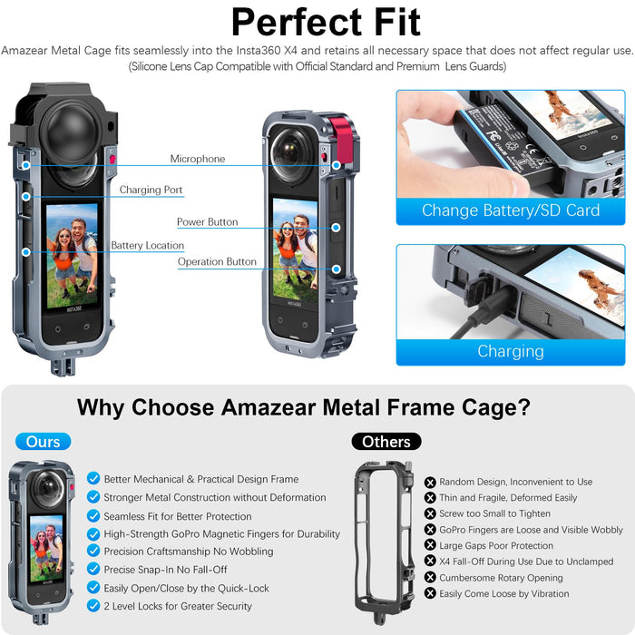 Professional Hard Case Premium Accessories Kit for Insta360 X4, Insta 360 X4 Protective Combo with Metal Cage, 30W USB-C Charger, Magnetic Stand, Screen Protector, Lens Cap, Wind Muffs, Shoulder Strap