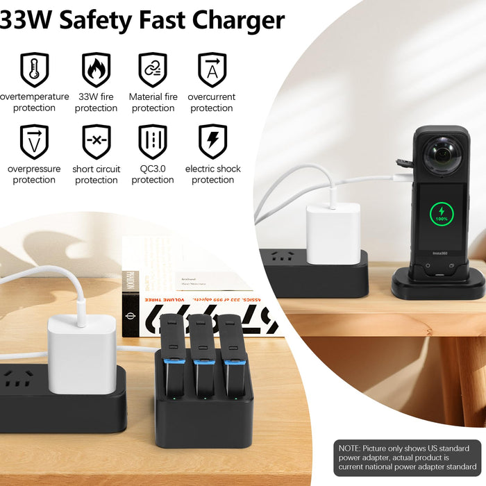 Hard Case Bundle Kitt for Insta360 X5 - Insta 360 X5 X4 Accessories Combo with 30W Wall Charger, Screen Protectors, Lanyard, Cleaning Cloth, Shoulder Strap, Waterproof Carrying Case, Black