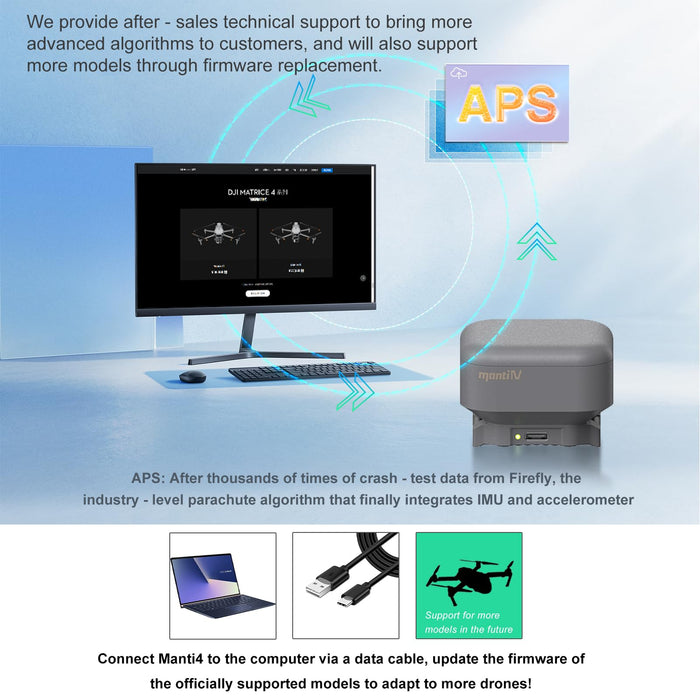 Drone Parachute for DJI Mavic 4 Pro, 2025 Upgraded 4 Gen Manti 4 UAV Flight Safety Guard, Matrice 4/Mavic 4 Pro/3 Pro/Air 3/Phantom 3/4 Accessories