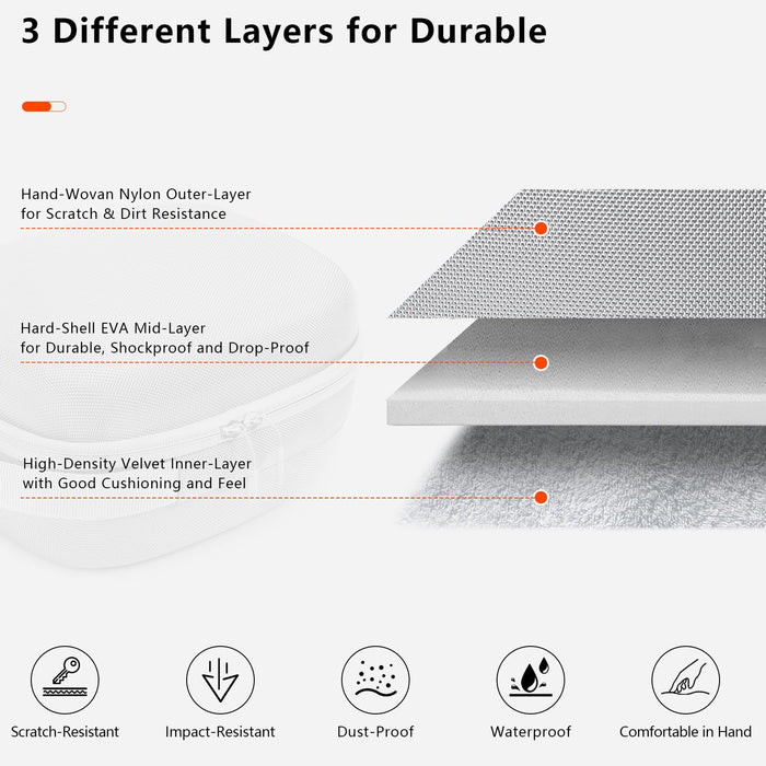 10-in-1 Carrying Case Set for Apple Vision Pro