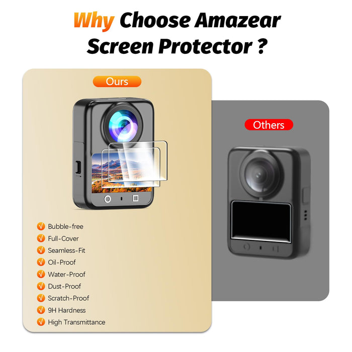 Screen Protector for DJI OSMO 360 Accessories, HD Display Film with Silicone Lens Cap 9H Hardness Tempered Glass Anti-Fingerprint Scratch Resistant