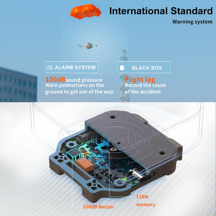 Drone Parachute for DJI Mavic 4 Pro, 2025 Upgraded 4 Gen Manti 4 UAV Flight Safety Guard, Matrice 4/Mavic 4 Pro/3 Pro/Air 3/Phantom 3/4 Accessories