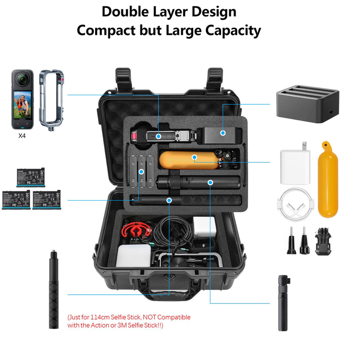 Professional Hard Case Premium Accessories Kit for Insta360 X4, Insta 360 X4 Protective Combo with Metal Cage, 30W USB-C Charger, Magnetic Stand, Screen Protector, Lens Cap, Wind Muffs, Shoulder Strap