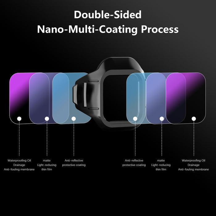 Mini 5 Pro ND Filter Set, Filters Kit Compatible with DJI Mini 5 Pro Accessories, 4 Pack (CPL, ND8, ND32, ND128)